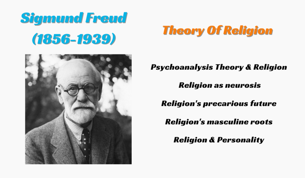 Freud's Theory of Religion