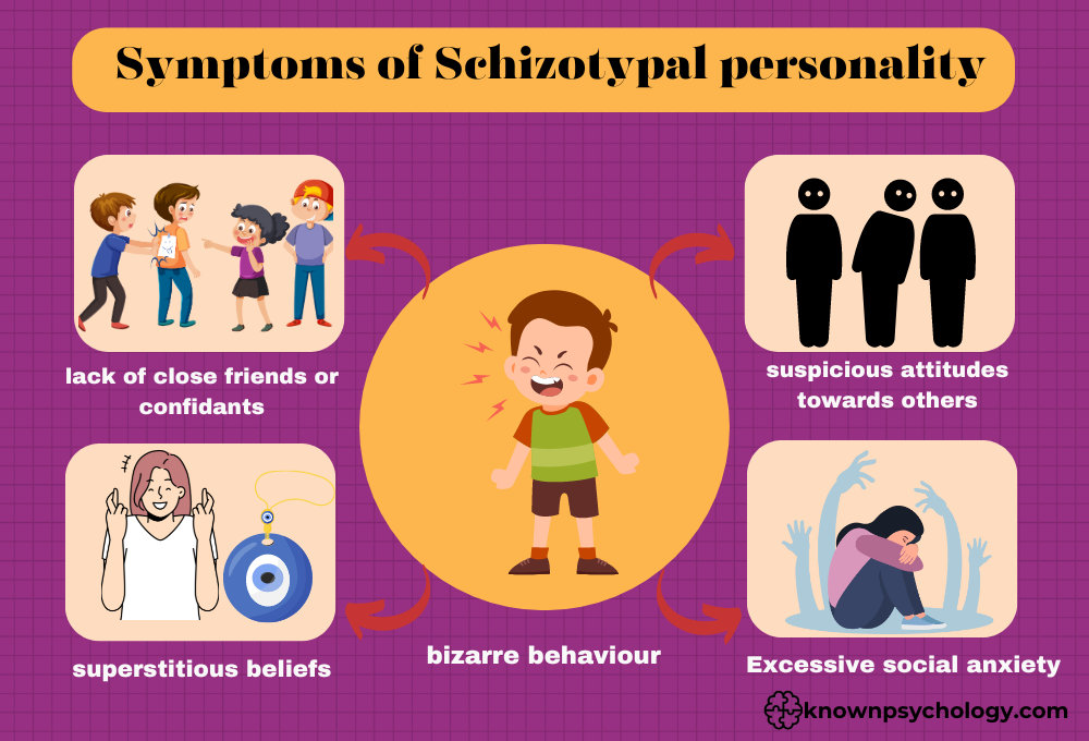 schizotypal personality disorder