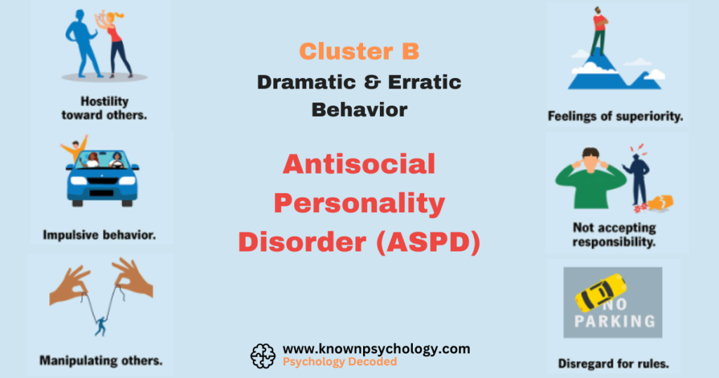 Antisocial Personality Disorder (ASPD)