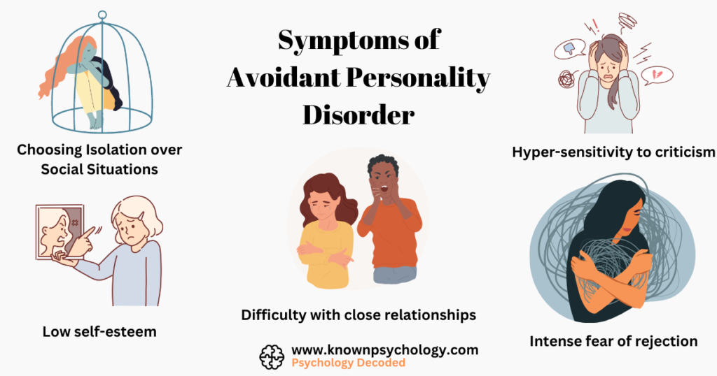Avoidant Persocality Disorder