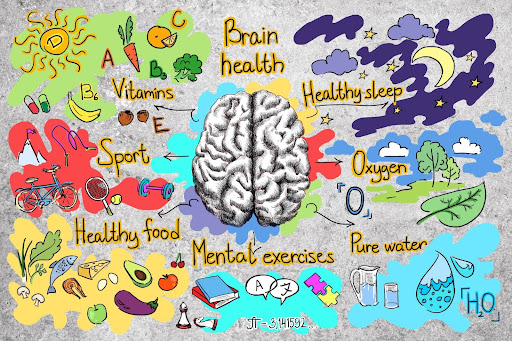 Brain Health