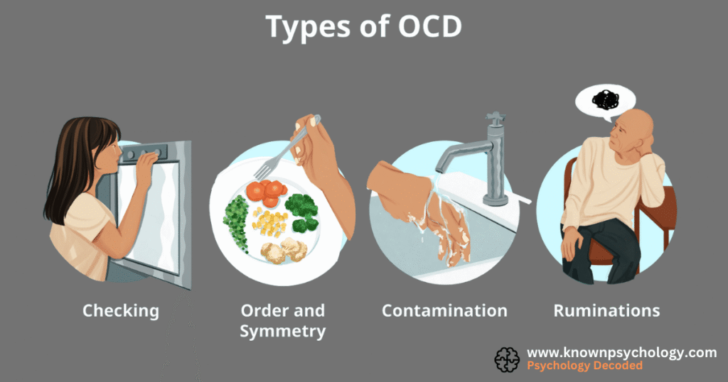 what are the 4 types of ocd