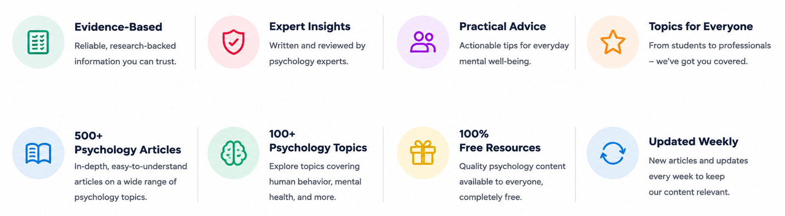 what knownpsychology.com offers